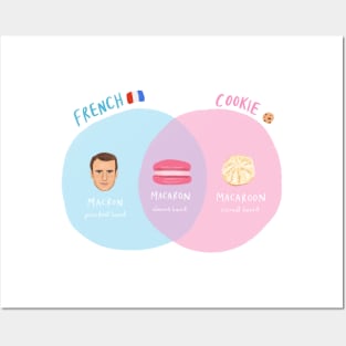 Macaron vs Macaroon - Emmanuel Macron cookie biscuit venn diagram Posters and Art